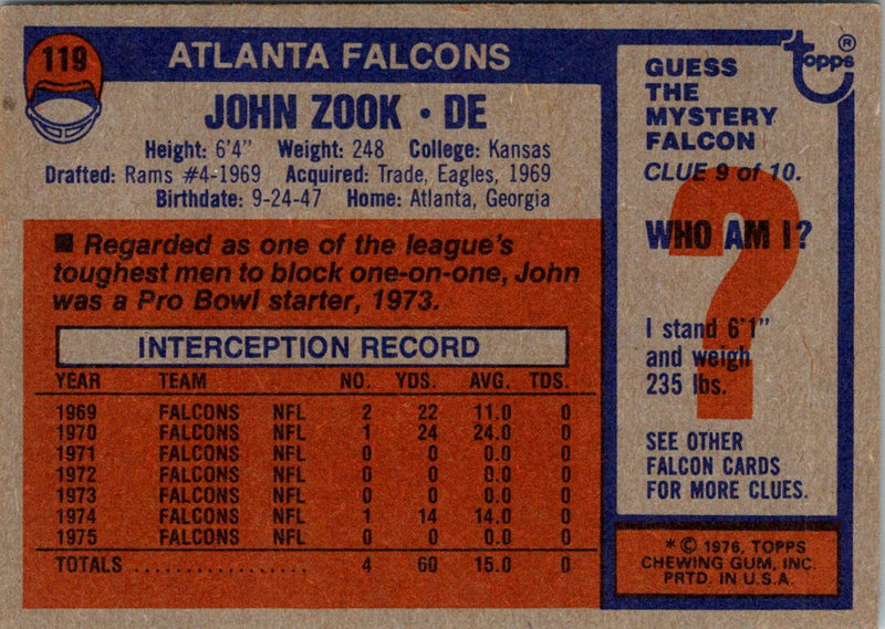 1976 Topps John Zook