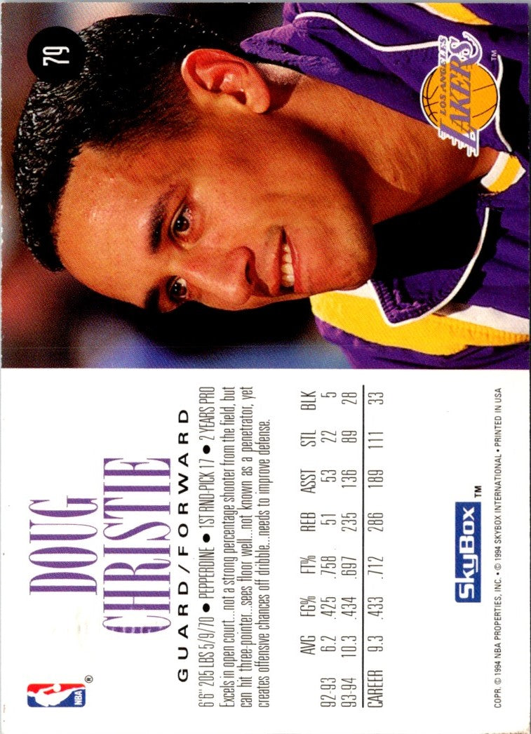 1994 SkyBox Doug Christie