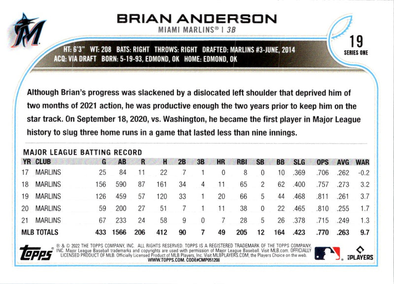 2022 Topps 1st Edition Brian Anderson