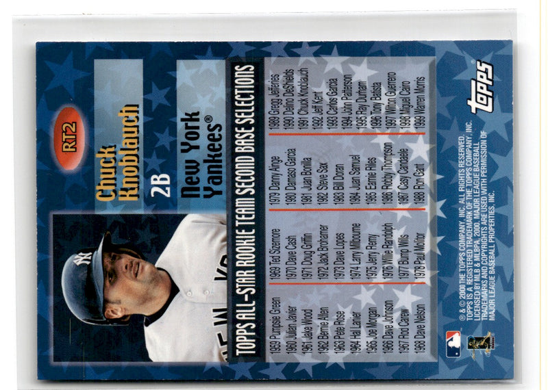 2000 Topps All-Star Rookie Team Chuck Knoblauch