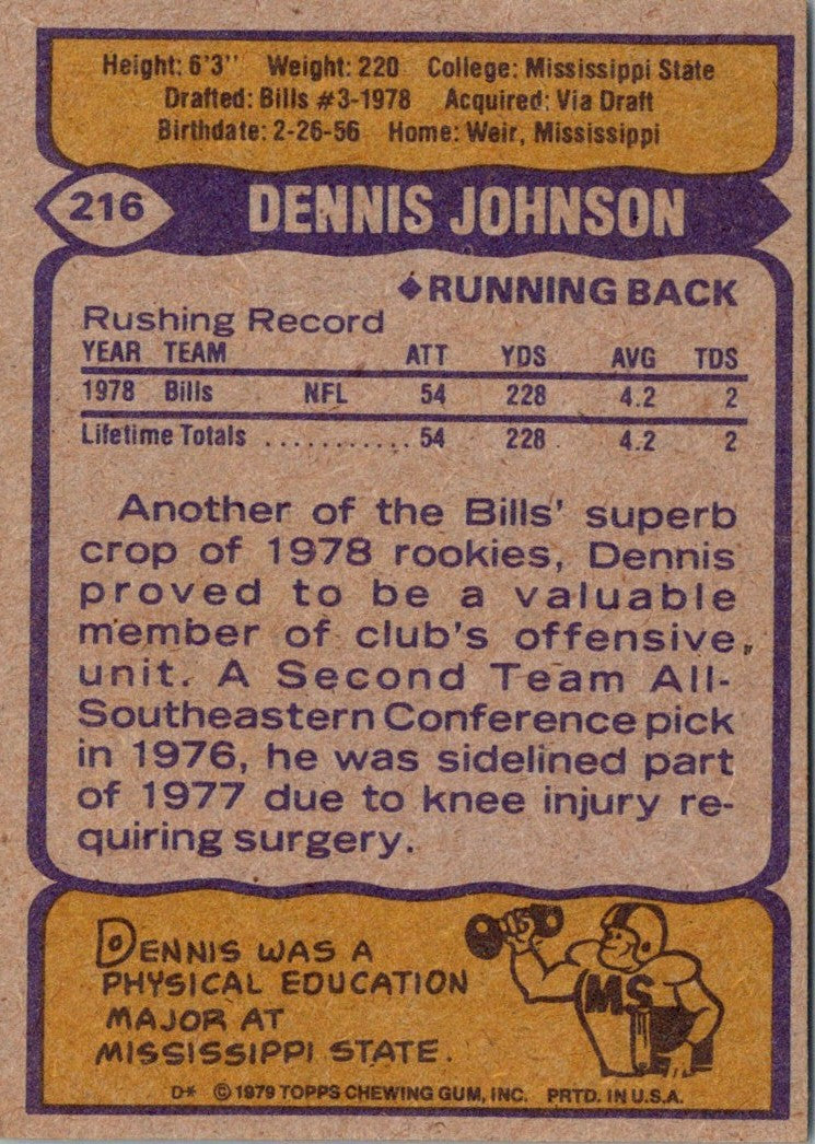 1979 Topps Dennis Johnson