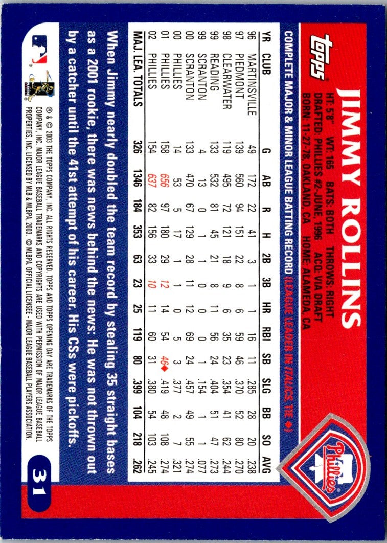 2003 Topps Opening Day Jimmy Rollins