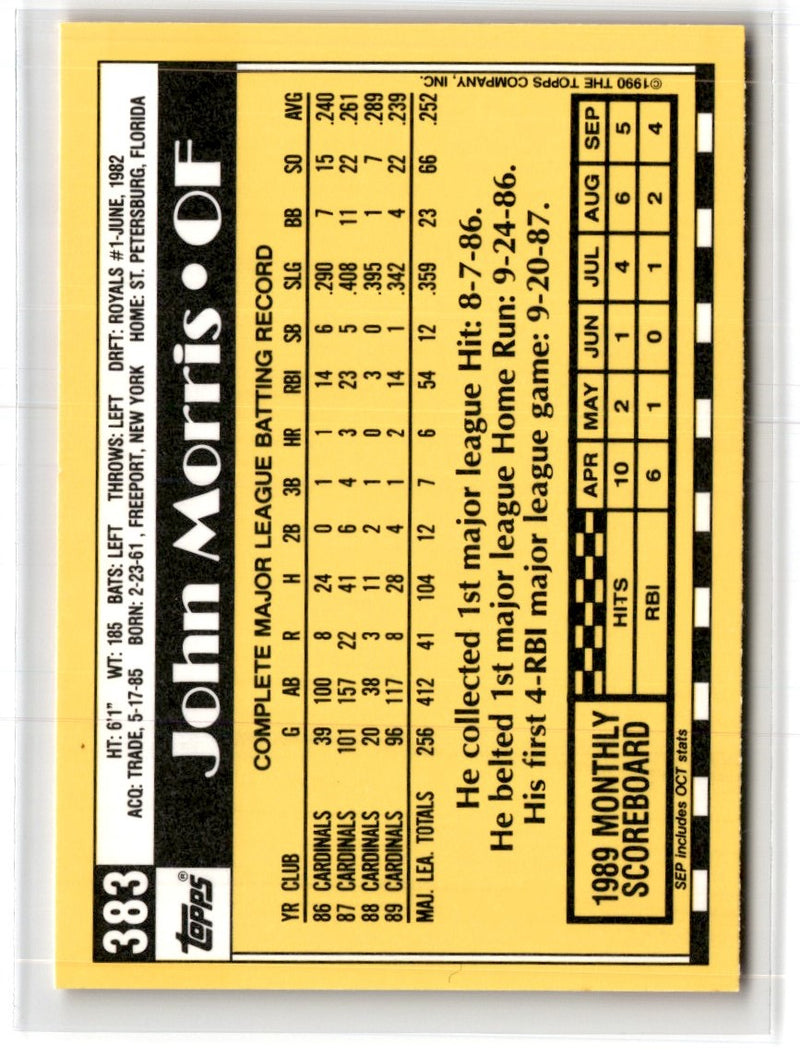 1990 Topps Tiffany John Morris