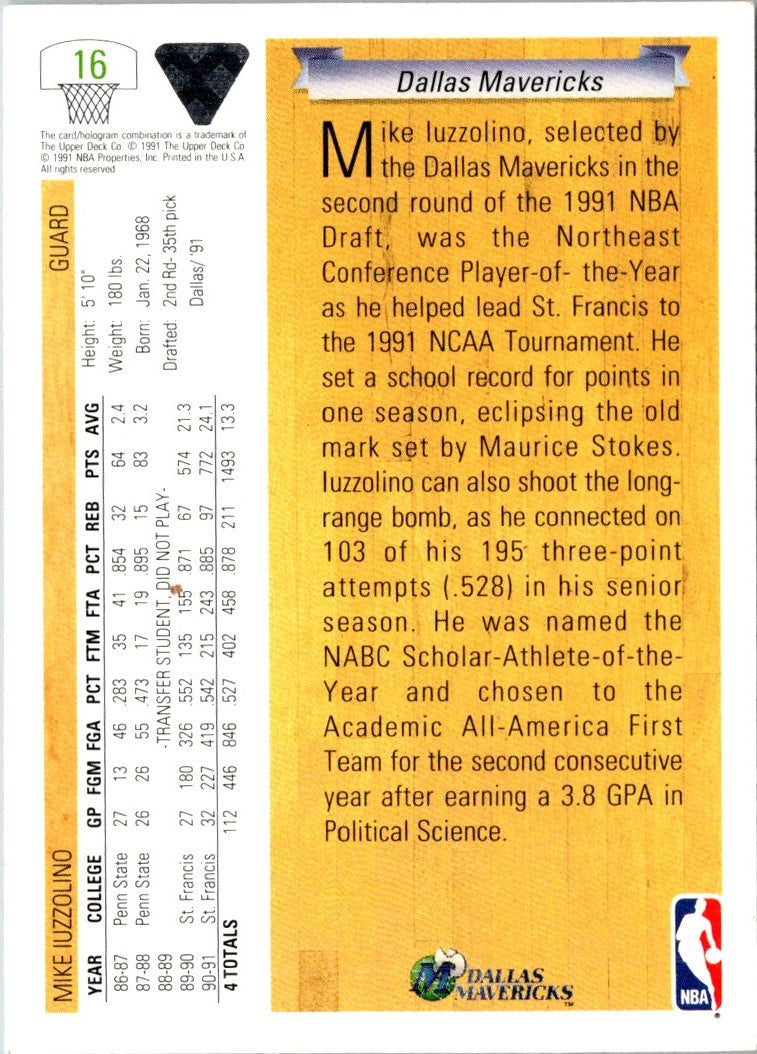 1991 Upper Deck Mike Iuzzolino