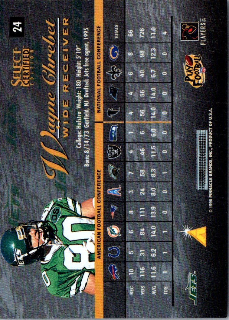 1996 Select Certified Wayne Chrebet