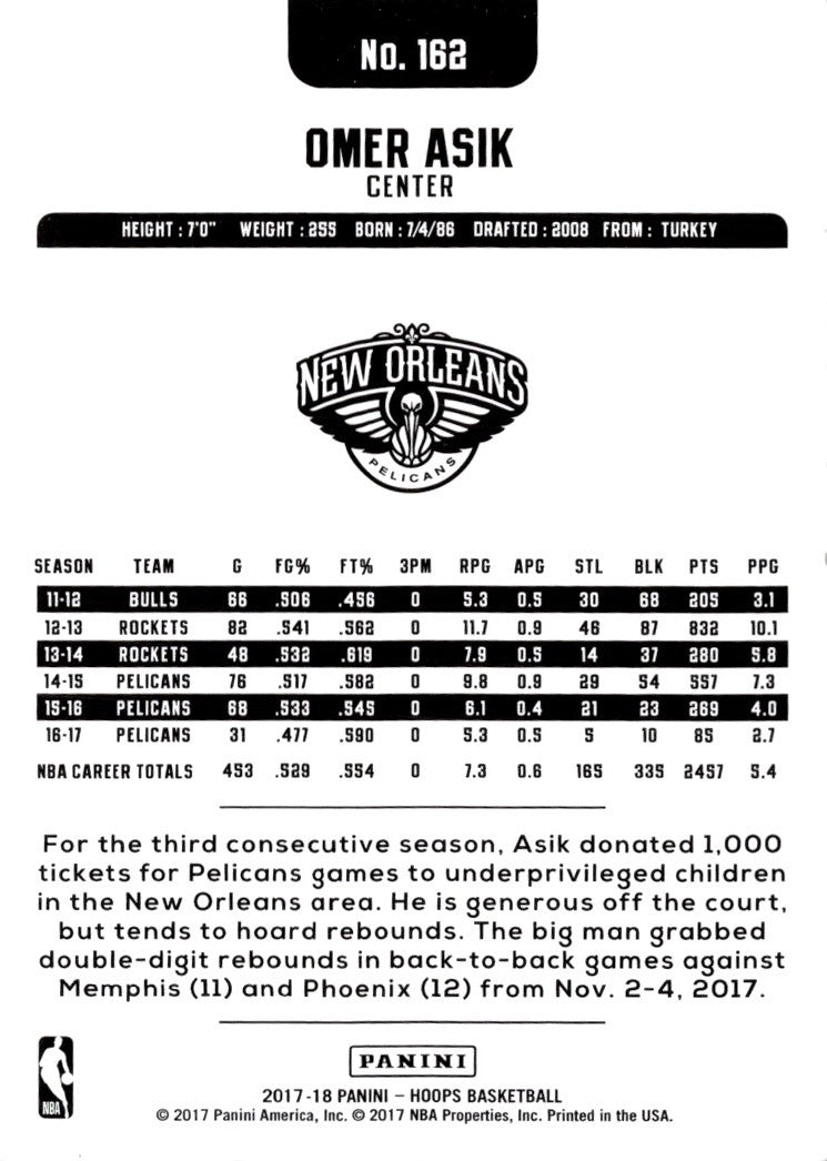 2017 Hoops Omer Asik