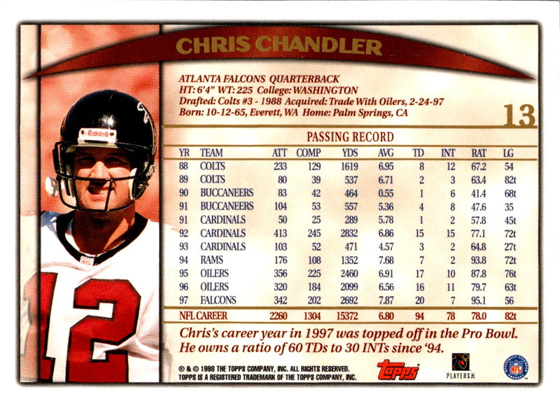 1998 Topps Chris Chandler