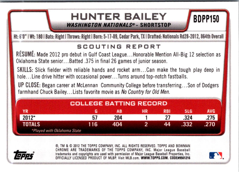 2012 Bowman Draft Picks & Prospects Chrome Hunter Bailey