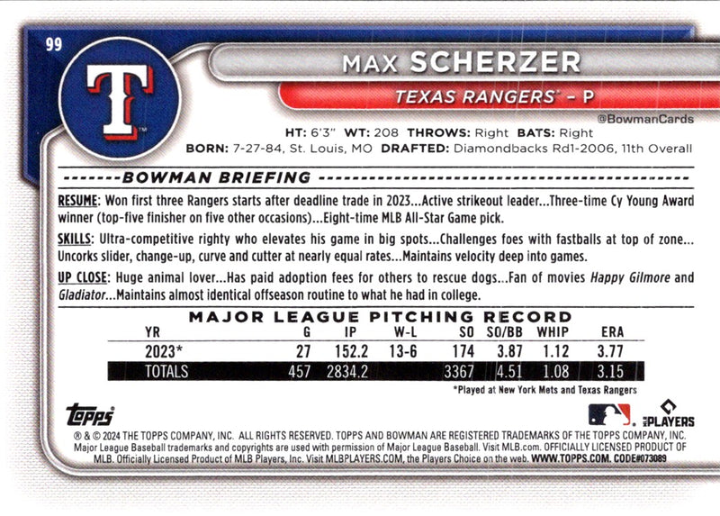 2024 Bowman Green Pattern Max Scherzer