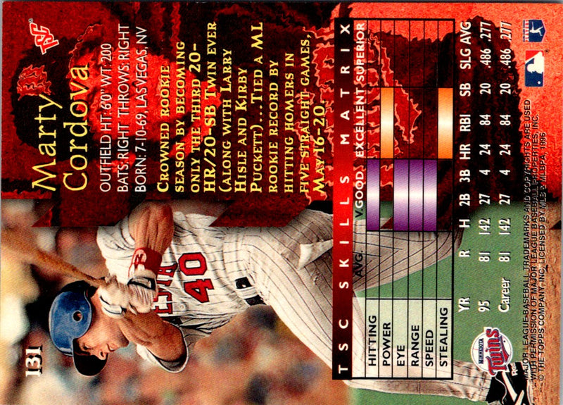 1996 Stadium Club Marty Cordova