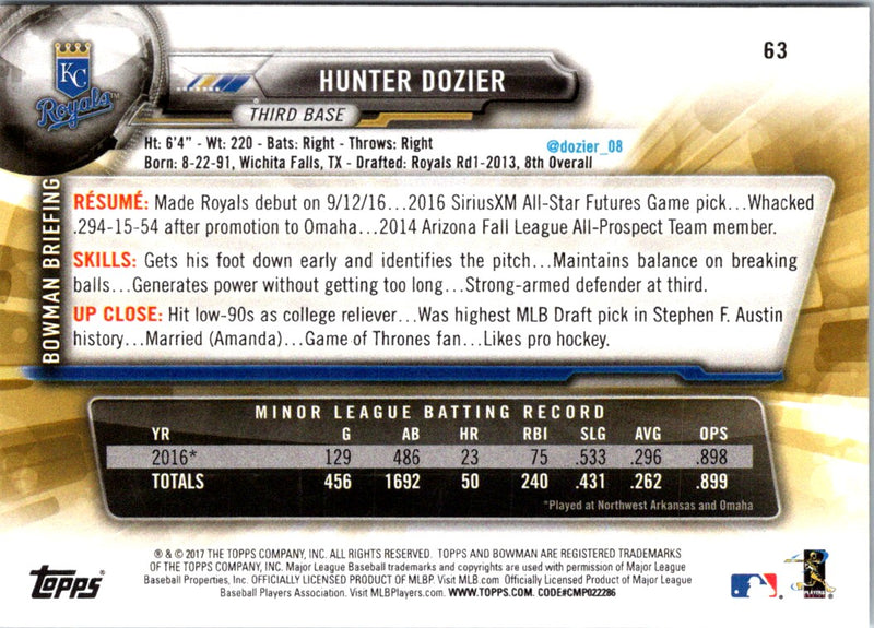 2017 Bowman Hunter Dozier