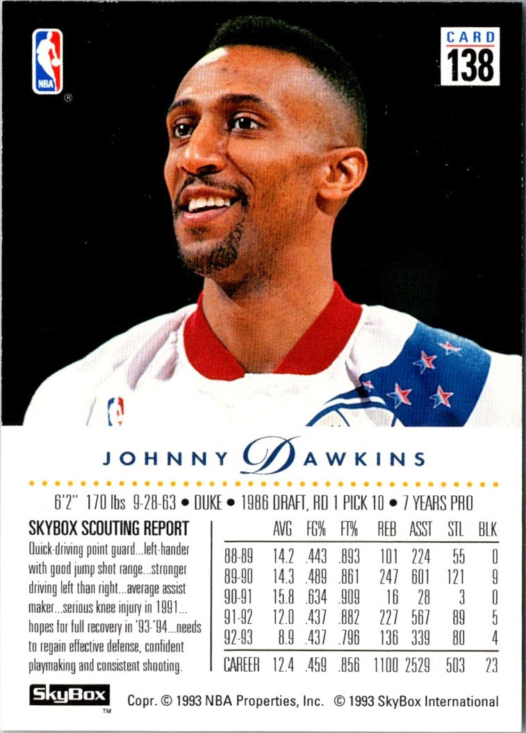 1993 SkyBox Johnny Dawkins