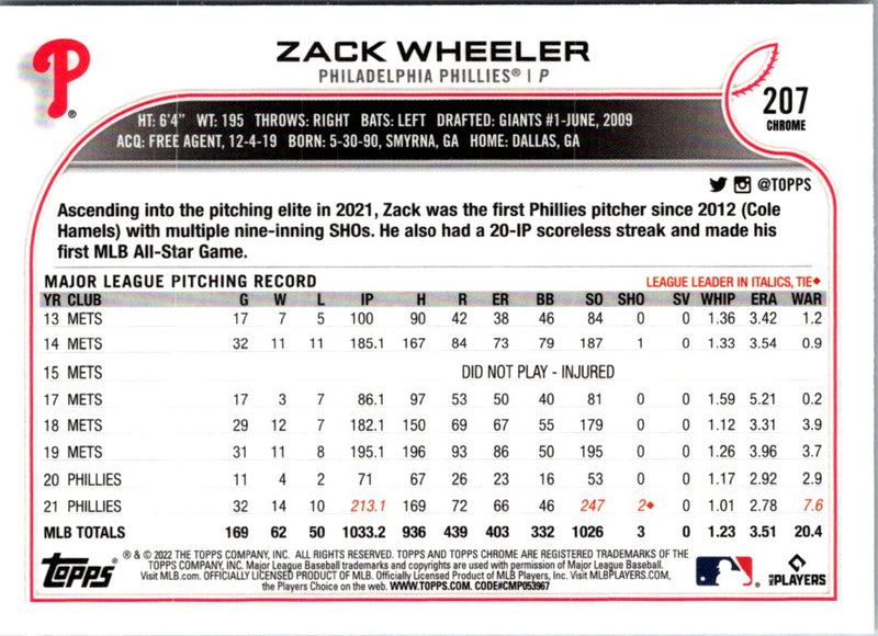 2022 Topps Chrome Zack Wheeler