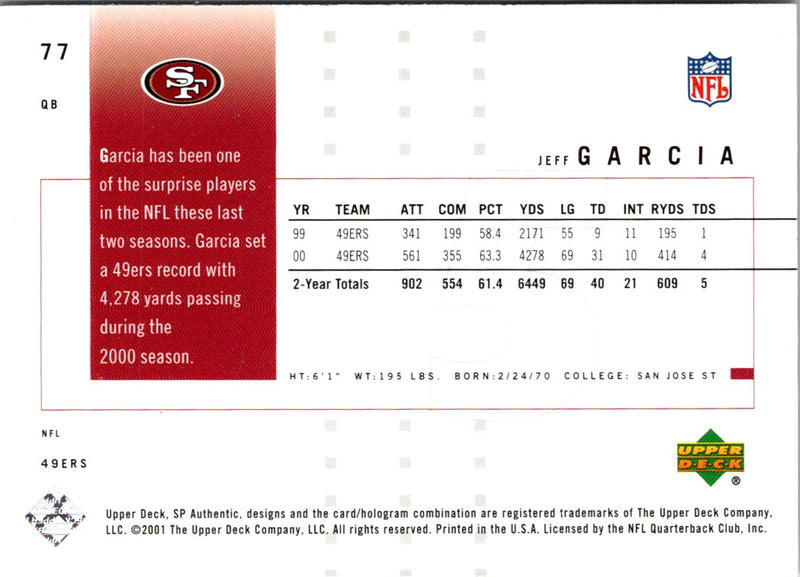 2001 Upper Deck Jeff Garcia