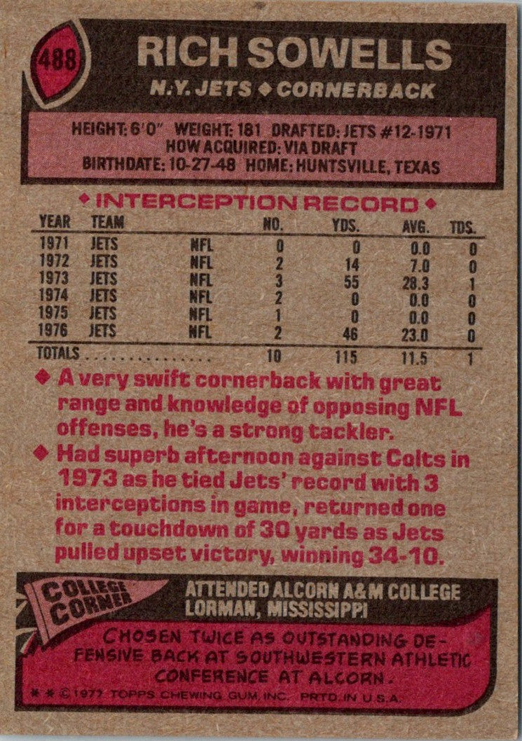 1977 Topps Rich Sowells