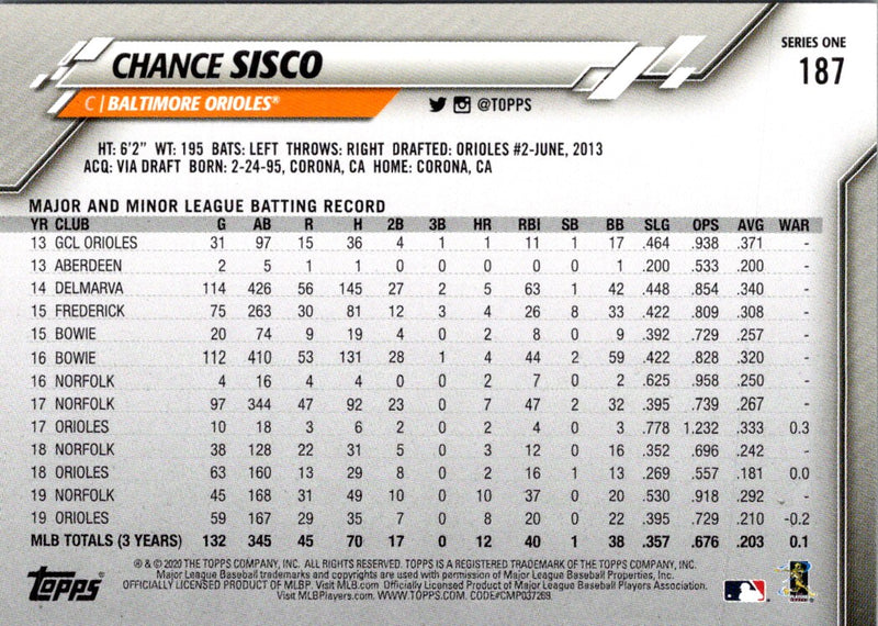 2020 Topps Chance Sisco