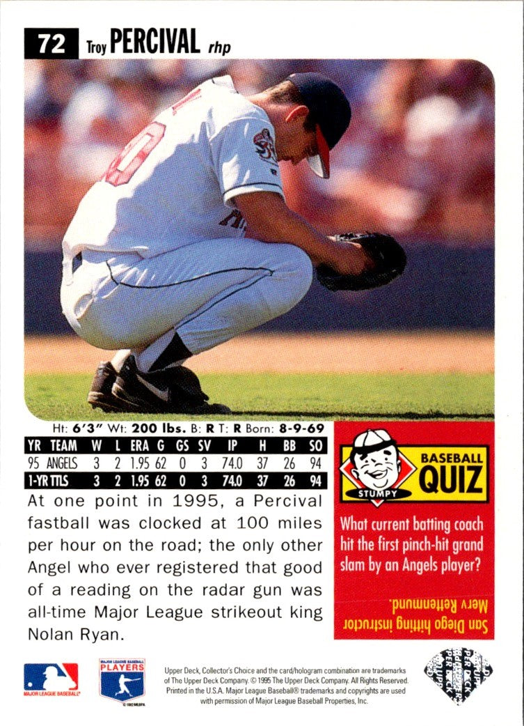 1996 Collector's Choice Troy Percival
