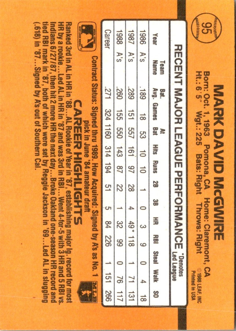 1989 Donruss Mark McGwire