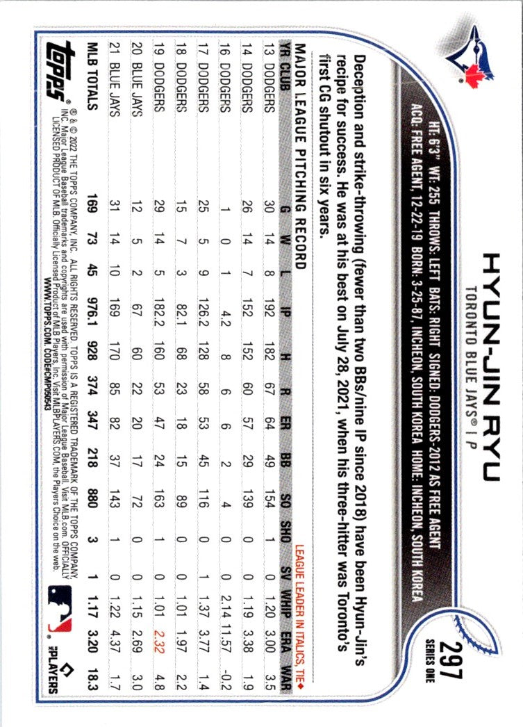 2022 Topps Hyun-Jin Ryu