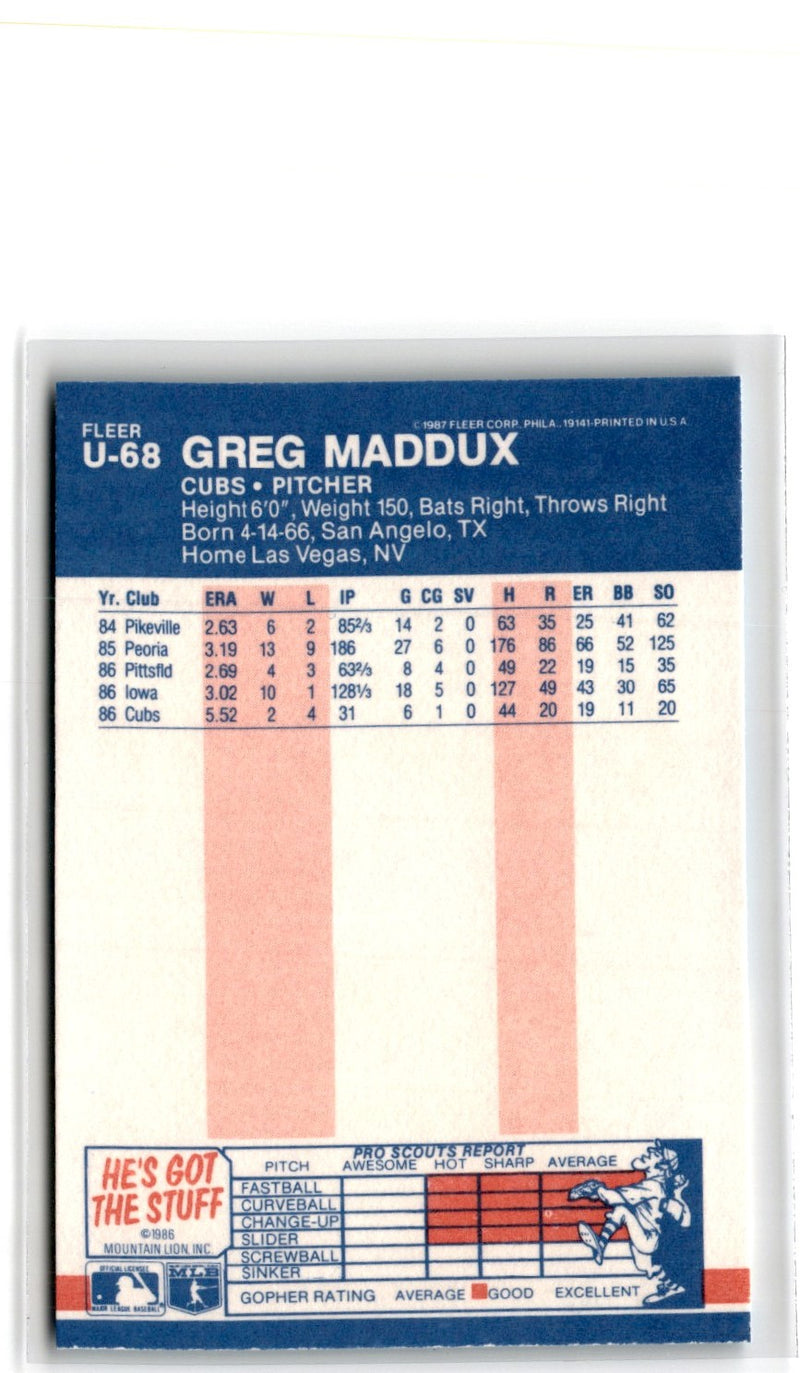 1987 Fleer Update Greg Maddux