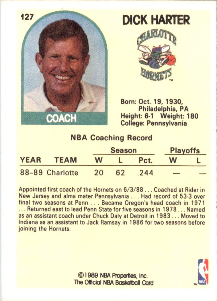1989 Hoops Dick Harter