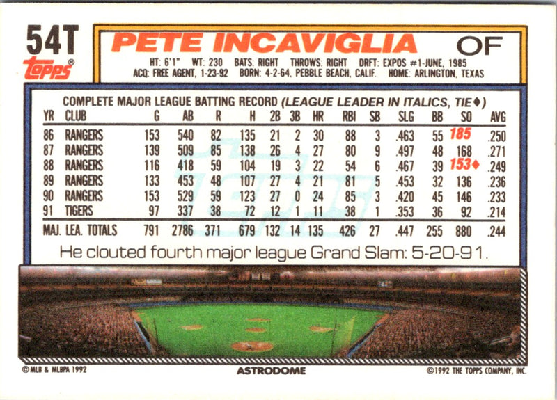 1992 Topps Traded Pete Incaviglia