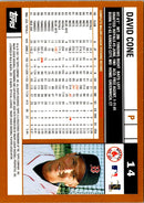 2002 Topps Limited David Cone