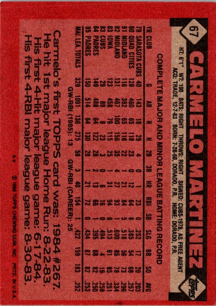 1986 Topps Carmelo Martinez