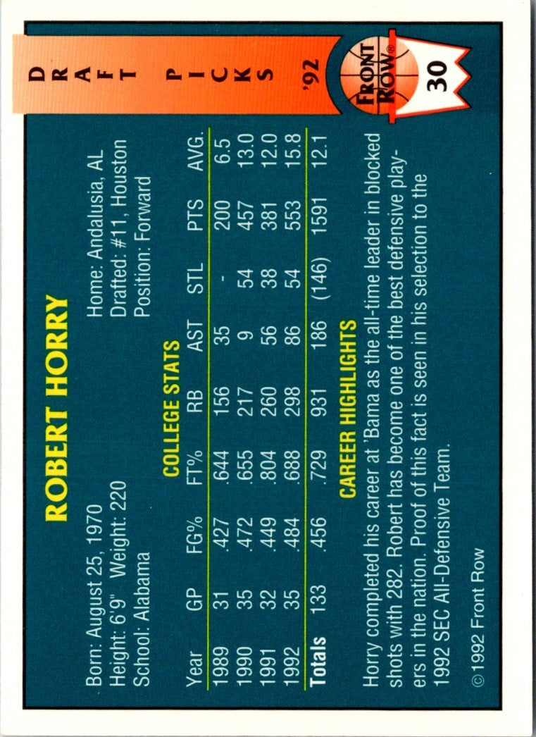 1992 Front Row Draft Picks Gold Robert Horry