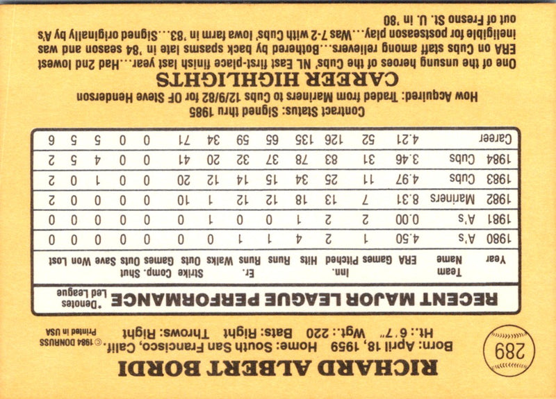 1985 Donruss Rich Bordi