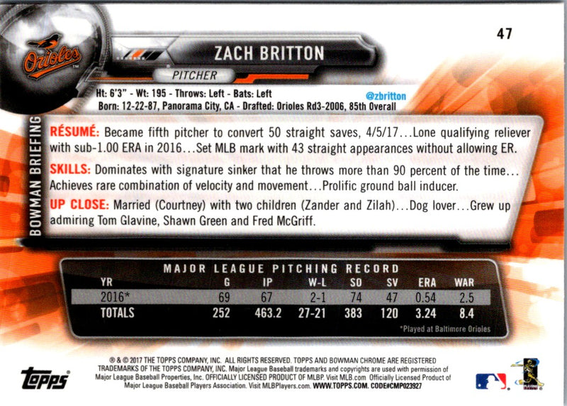 2017 Bowman Chrome Zach Britton