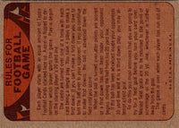 1974 Topps Team Checklists Checklist Green Bay Packers #NNOA