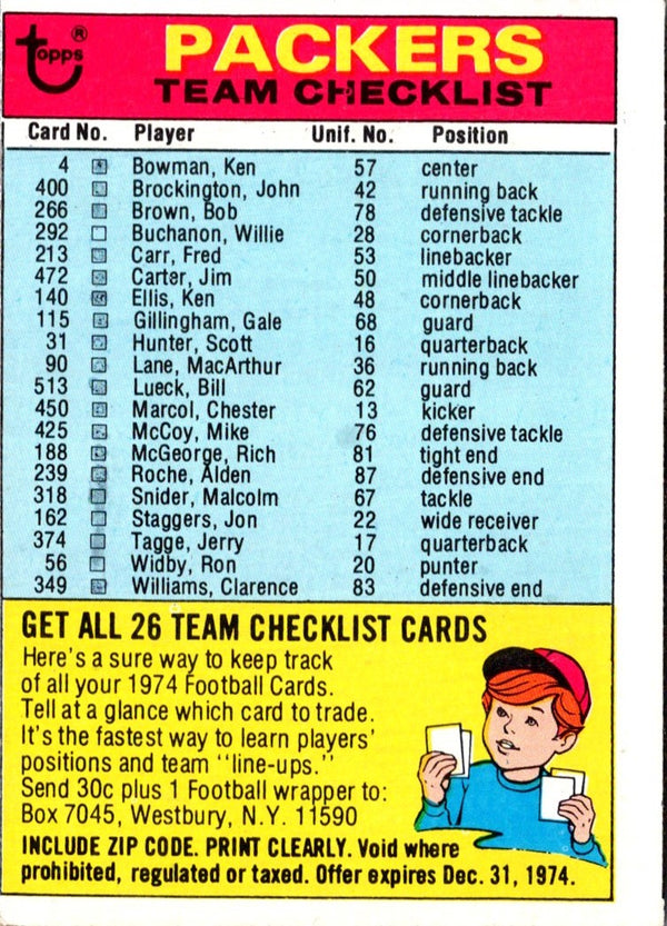 1974 Topps Team Checklists Checklist Green Bay Packers #NNOA