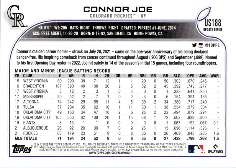 2022 Topps Update Connor Joe