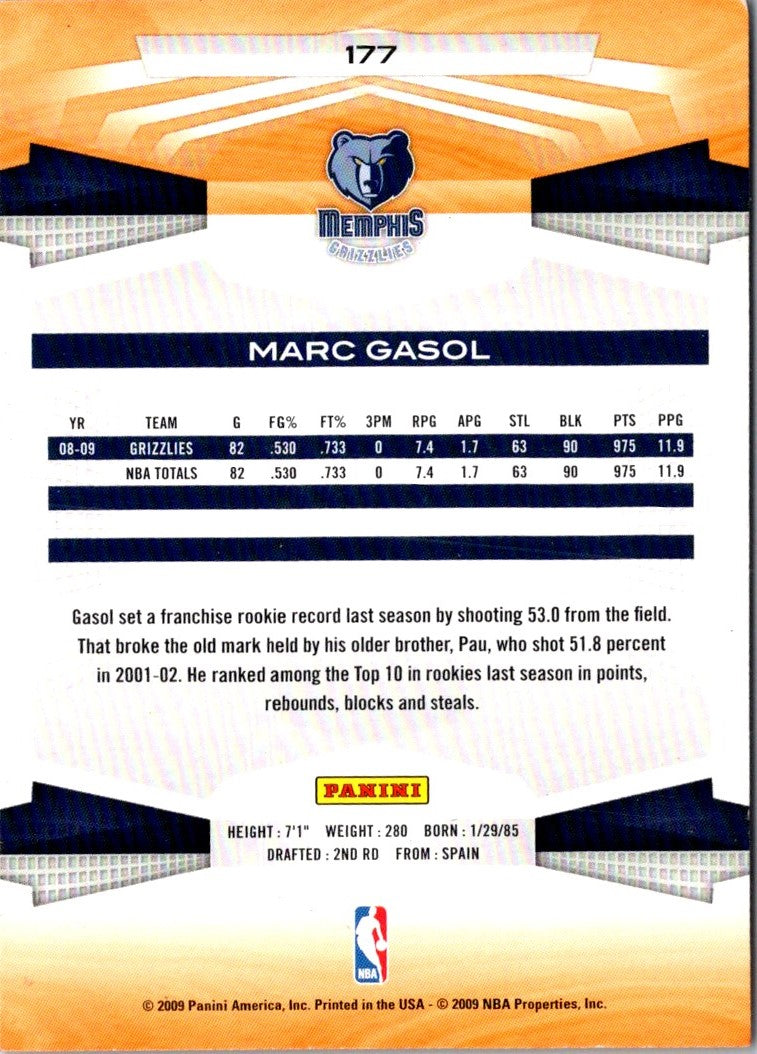 2009 Panini Marc Gasol