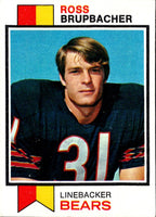 1973 Topps Ross Brupbacher #87 Rookie