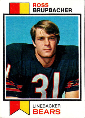 1973 Topps Ross Brupbacher #87 Rookie