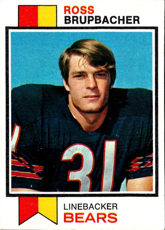 1973 Topps Ross Brupbacher #87 Rookie