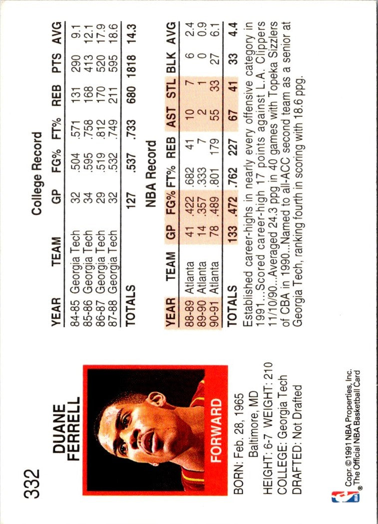 1991 Hoops Duane Ferrell