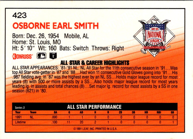 1992 Donruss Ozzie Smith
