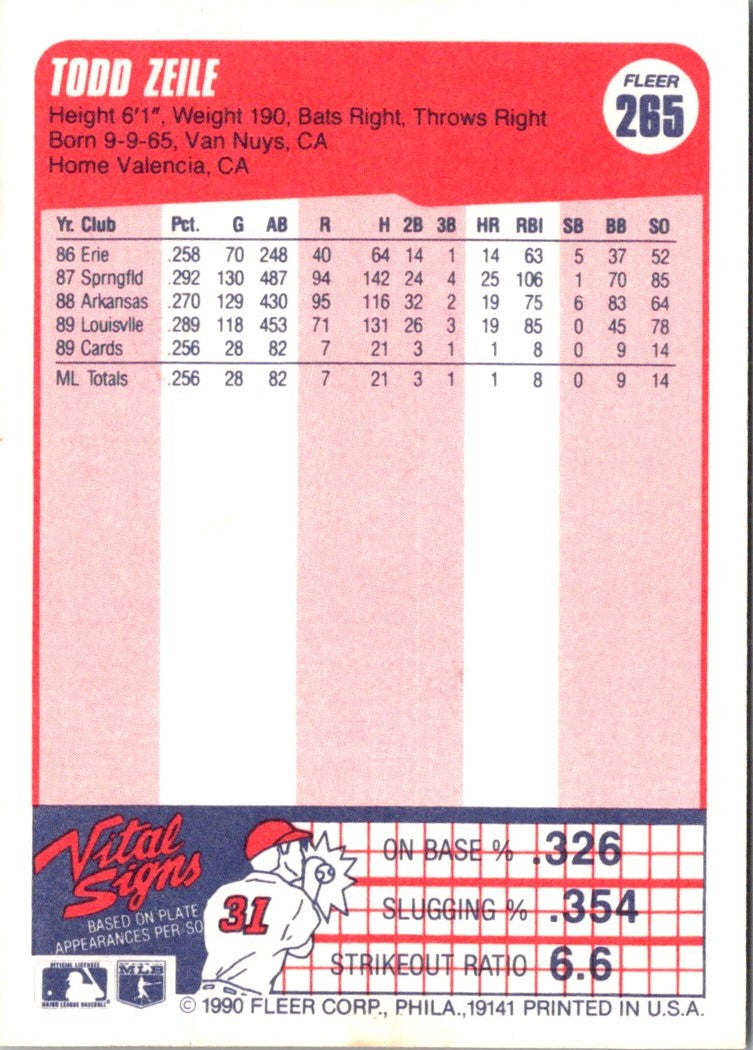 1990 Fleer Todd Zeile