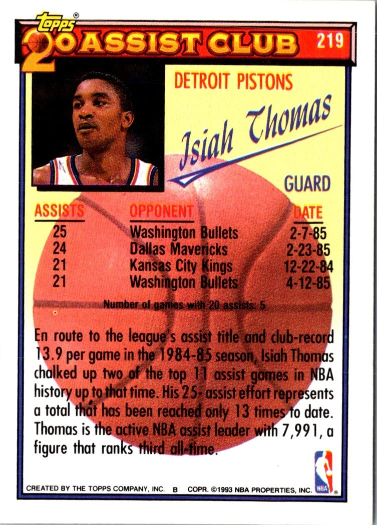 1992 Topps Gold Isiah Thomas