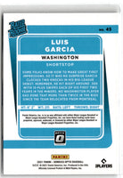 2021 Donruss Optic Luis V. Garcia #45 Rookie