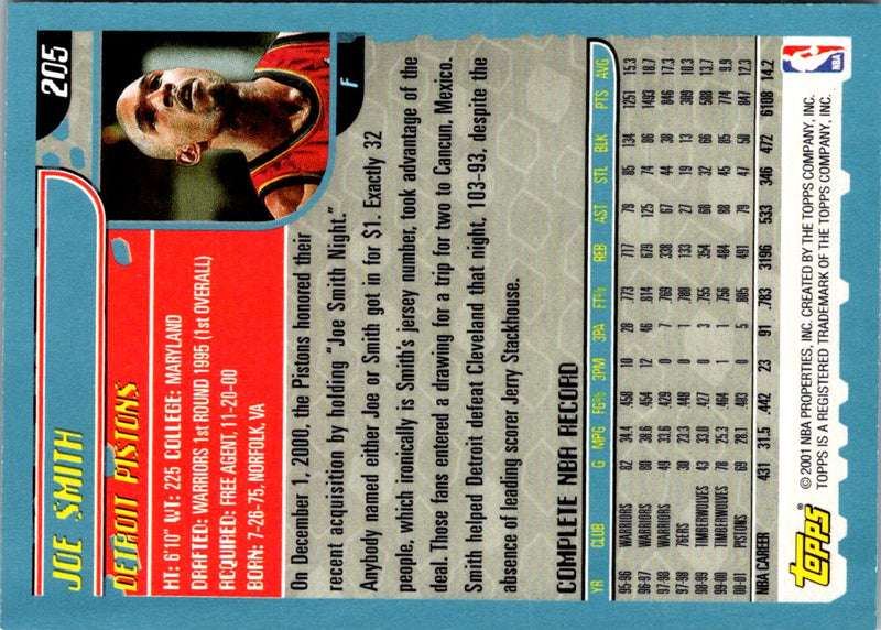 2001 Topps Joe Smith
