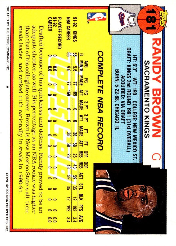 1992 Topps Randy Brown