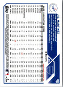 2023 Topps Garbage Pail Kids x MLB Series 3 C Name Variations Pedro Martinez