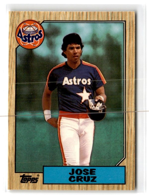 1987 Topps Tiffany Jose Cruz #670