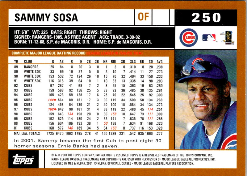 2002 Topps Sammy Sosa