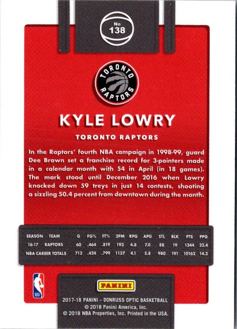 2017 Donruss Optic Kyle Lowry