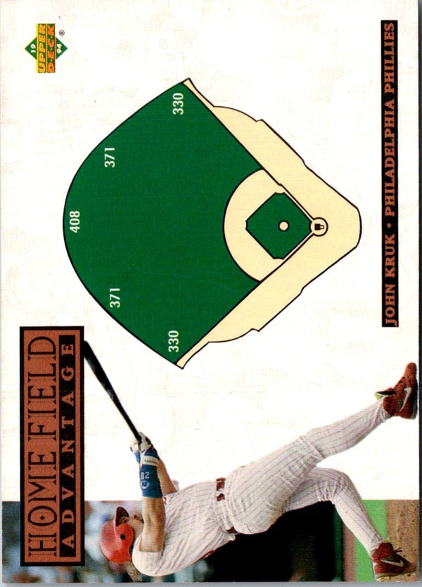 1994 Upper Deck Fun Pack Scratch Off Philadelphia Phillies #NNO